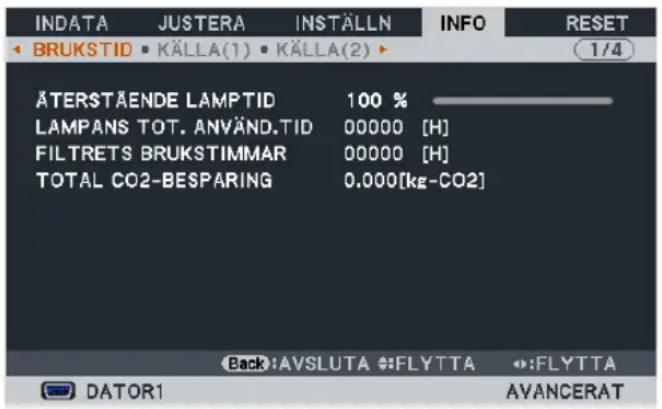 INDATA JUSTERA INSTÄLLN INFO RESET BRUKSTID KÄLLA(1) KÄLLA(2) ÄTERSTÄENDE LAMPTID 100 % LAMPANS TOT. ANVÄND.TID 00000 [H] FILTRETS BRUKSTIMMAR 00000 [H] TOTAL CO2-BESPARING 0.000[kg-CO2] Back:AVSLUTA FLYTTA FLYTTA DATOR1 AVANCERAT