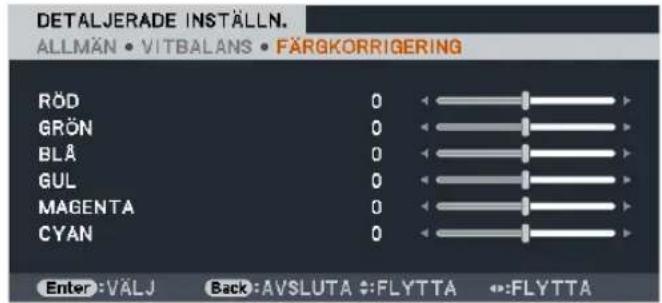 DETALJERADE INSTÄLLN. ALLMÄN • VITALANS • FÄRGKORRIGERING RÖD 0 GRÖN 0 BLÅ 0 GUL 0 MAGENTA 0 CYAN 0 Enter: VÄLJ Back: AVSLUTA ::FLYT TA :FLYT TA