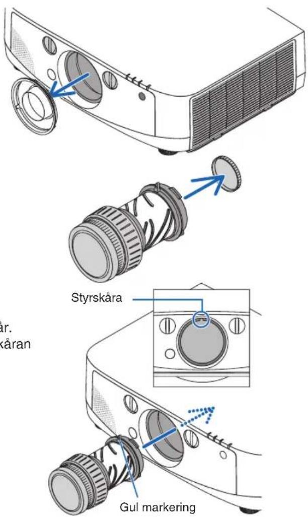 är. kåran Styrskåra Gul markering