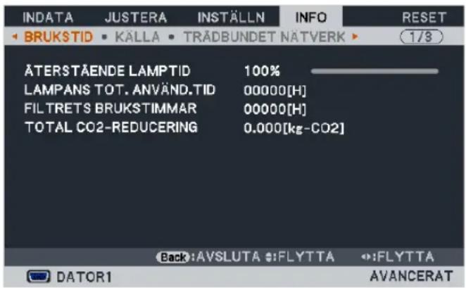 INDATA JUSTERA INSTÄLLN INFO RESET BRUKSTID KÄLLA TRÄDBUNDET NATVERK 1/8 ÄTERSTÄENDE LAMPTID 100% LAMPANS TOT. ANVÄND.TID 00000[H] FILTRETS BRUKSTIMMAR 00000[H] TOTAL CO2-REDUCERING 0.000[kg-CO2] Back:AVSLUTA :FLYTTA :FLYTTA DATOR1 AVANCERAT