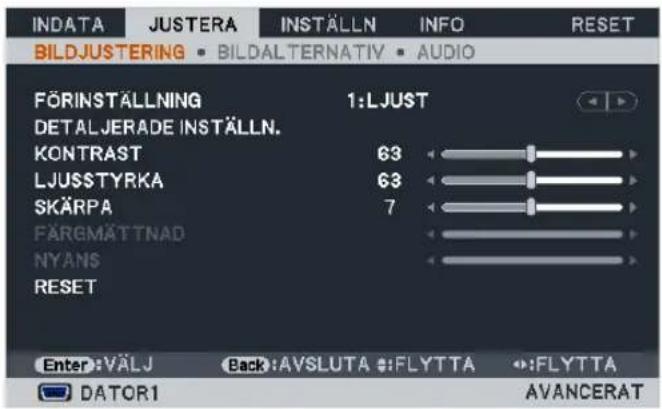 INDATA JUSTERA INSTÄLLN INFO RESET BILDJUSTERING • BILDALTERNATIV • AUDIO FÖRINSTÄLLNING 1:LJUST DETALJERADE INSTÄLLN. KONTRAST 63 LJUSSTYRKA 63 SKÄRPA 7 FÄREGMÄTTNAD NYANS RESET Enter: VÄLJ Back: AVSLUTA :FLYT TA :FLYT TA DATOR1 AVANCERAT