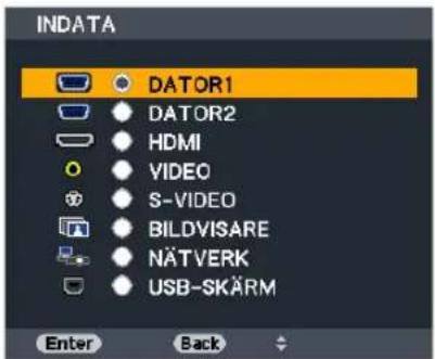 INDATA DATOR1 DATOR2 HDMI VIDEO S-VIDEO BILDVISARE NÄTVERK USB-SKÄRM Enter Back