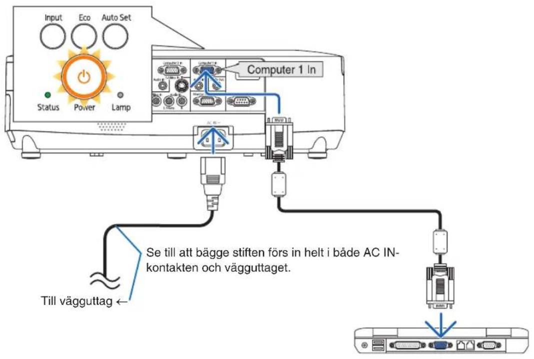 Input Eco Auto Set Status Power Lamp Computer 1 In Se till att bägge stiften förs in helt i både AC IN- kontakten och vägguttaget. Till vägguttag ←