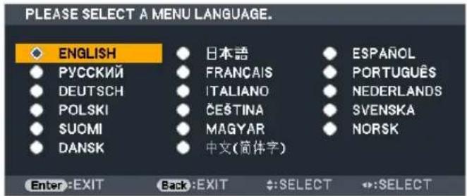 PLEASE SELECT A MENU LANGUAGE. ENGLISH ● PYCCKIЙ ● DEUTSCH ● POLSKI ● SUOMI ● DANSK ● 日本語 ● FRANÇAIS ● ITALIANO ● ČEŠTINA ● MAGYAR ● 中文(简体字) ESPÁÑOL ● PORTUGUÊS ● NEDERLANDS ● SVENSKA ● NORSK Enter:EXIT Back:EXIT Select Select