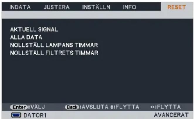 INDATA JUSTERA INSTÄLLN INFO RESET AKTUELL SIGNAL ALLA DATA NOLLSTÄLL LAMPANS TIMMAR NOLLSTÄLL FILTRETS TIMMAR Enter: VÄLJ Back: AVSLUTA ::FLYTTA ::FLYTTA DATOR1 AVANCERAT