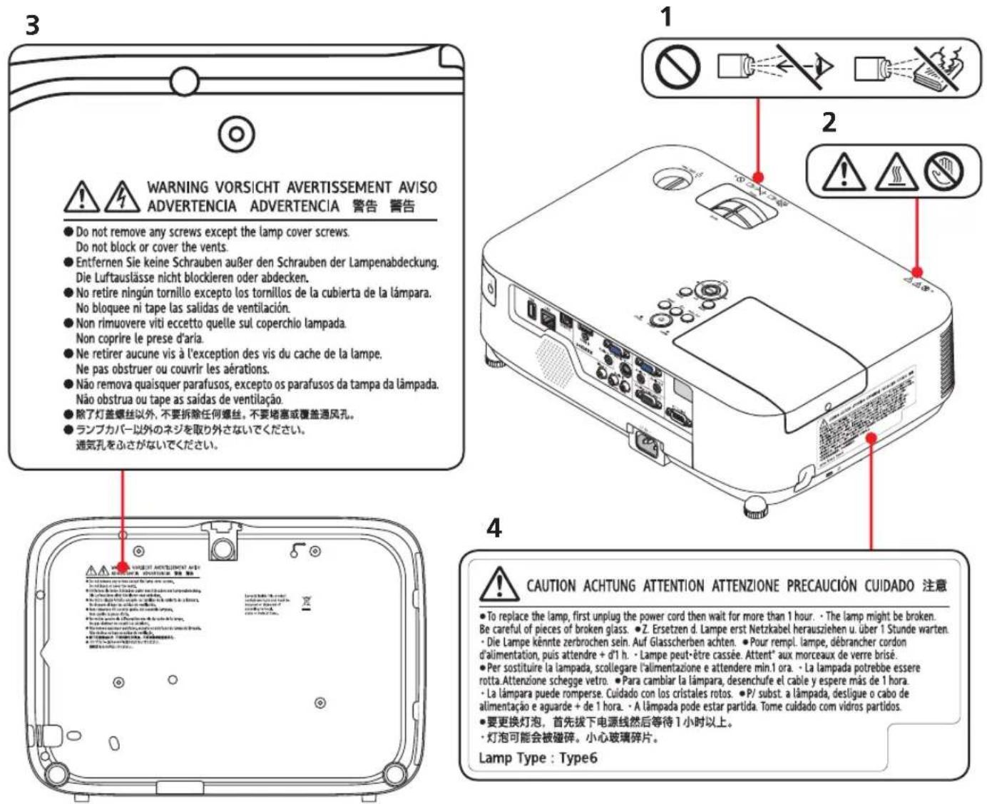 WARNING VORSICHT AVERTISSEMENT AVISO ADVERTENCIA ADVERTENCIA 警告 警告 Do not remove any screws except the lamp cover screws. Do not block or cover the vents. Entfernen Sie keine Schrauben außer den Schrauben der Lampenabdeckung. Die Luftauslässe nicht blockieren oder abdecken. No retire ningún tornillo excepto los tornillos de la cubierta de la lámpara. No bloquee ni tape las salidas de ventilación. Non rimuovere viti eccetto quelle sul coperchio lampada. Non coprire le prese d'aria. Ne retirer aucune vis à l'exception des vis du cache de la lampe. Ne pas obstruer ou couvrir les aérations. Não remova quaisquer parafusos, excepto os parafusos da tampa da lämpada. Não obstrua ou tape as saidas de ventilação. 除了灯盖螺丝以外, 不要拆除任何螺丝。不要堵塞或覆盖通风孔。 ランプカバー以外のネジを取り外さないでください。 通気孔をふさがないでください。 CAUTION ACHTUNG ATTENTION ATTENZIONE PRECAUCIÓN CUIDADO 注意 To replace the lamp, first unplug the power cord then wait for more than 1 hour. • The lamp might be broken. Be careful of pieces of broken glass. • Z. Ersetzen d. Lampe erst Netzkabel herausziehen u. über 1 Stunde warten. • Die Lampe kénnte zerbrochen sein. Auf Glasscherben achten. • Pour rempl. lampe, débrancher cordon d'alimentation, puis attendre + d'1 h. • Lampe peut-être cassée. Attent° aux morceaux de verre brisé. • Per sostituire la lampada, scollegare l'alimentazione e attendere min.1 ora. • La lampada potrebbe essere rotta.Attenzione schegge vetro. • Para cambiar la lämpara, desenchufe el cable y espere más de 1 hora. • La lämpara puede romperse. Cuidado con los cristales rotos. • P/ subst. a lämpada, desligue o cabo de alimentação e aguarde + de 1 hora. • A lämpada pode estar partida. Tome cuidado com vidros partidos. • 要更换灯泡。首先拔下电源线然后等待 1 小时以上。 • 灯泡可能会被碰碎。小心玻璃碎片。 Lamp Type : Type6