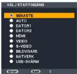 VÄLJ STARTINGÄNG ● SENASTE ● AUTO ● DATOR1 ● DATOR2 ● HDMI ● VIDEO ● $-VIDEO ● BILDVISARE ● NATVERK ● USB-SKÄRM Enter Back