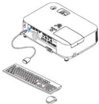RICOH PJ WX5350N - OBSERVERA: - 1