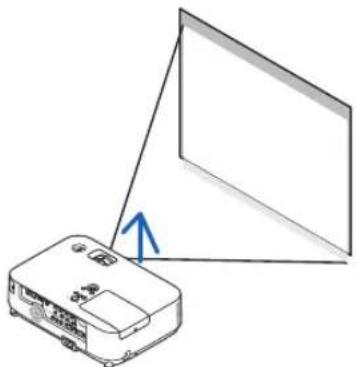 RICOH PJ WX5350N - ⑤ Justera bildstorlek och position - 4