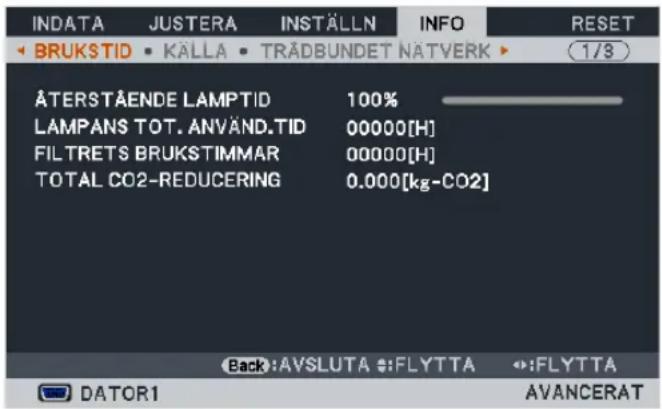 INDATA JUSTERA INSTÄLLN INFO RESET BRUKSTID KÄLLA TRÄDBUNDET NATVERK 1/3 ÄTERSTÄENDE LAMPTID 100% LAMPANS TOT. ANVÄND.TID 00000[H] FILTRETS BRUKSTIMMAR 00000[H] TOTAL CO2-REDUCERING 0.000[kg-CO2] (Back):AVSLUTA :FLYTTA :FLYTTA DATOR1 AVANCERAT