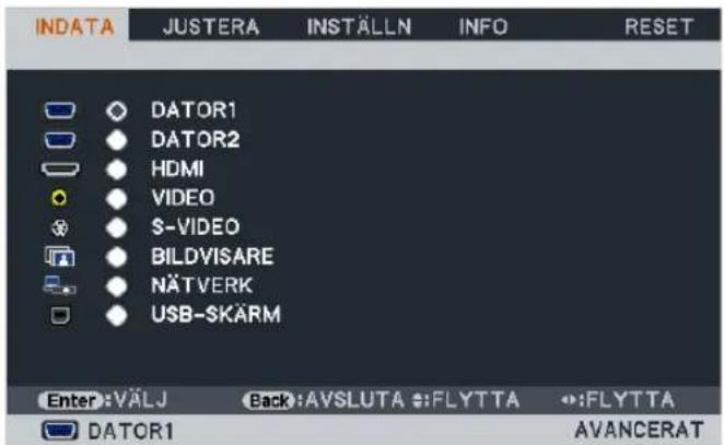 INDATA JUSTERA INSTÄLLN INFO RESET DATOR1 DATOR2 HDMI VIDEO S-VIDEO BILDVISARE NÄTVERK USB-SKÄRM Enter: VÄLJ Back: AVSLUTA :FLYTTA :FLYTTA DATOR1 AVANCERAT