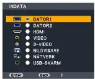INDATA DATOR1 DATOR2 HDMI VIDEO S-VIDEO BILDVISARE NÄTVERK USB-SKÄRM Enter Back
