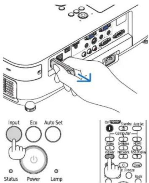 Input Eco Auto Set Status Power Lamp On Power Standby Auto Set 1 Computer 2 S-Video HDMI 3 Viewer Network USB Display 4 8 9 5 Freeze Back