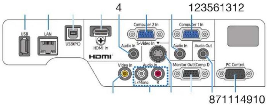 USB LAN USB(PC) HDMI In 4 123561312 COMPUTER 2 In S-Video In Audio In COMPUTER 1 In Audio In Audio Out HDMI Video In Audio In L/Mono R Monitor Out (Comp.1) PC Control 871114910