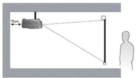 70cm