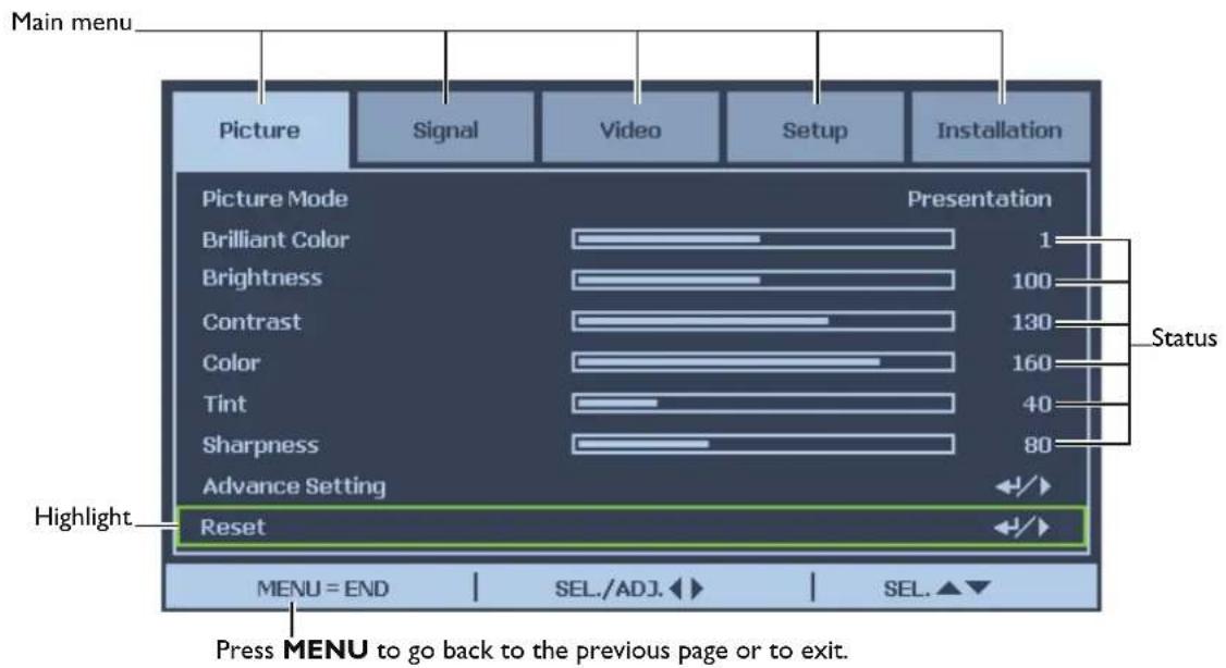 Main menu Picture Signal Video Setup Installation Picture Mode Presentation Brilliant Color 1 Brightness 100 Contrast 130 Color 160 Tint 40 Sharpness 80 Advance Setting ◀/◀ Reset ◀/◀ MENU = END | SEL./ADJ. ◀► | SEL. ▲▼ Press MENU to go back to the previous page or to exit. Status Highlight