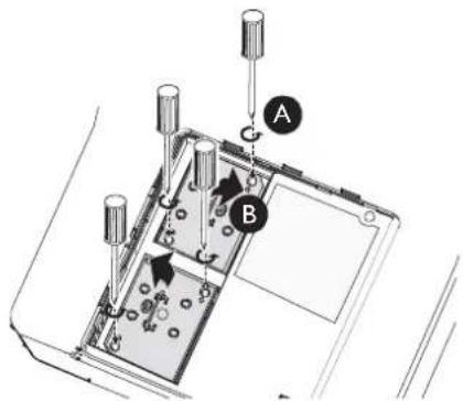 Technical diagram showing a device with labeled components A and B, likely for assembly or maintenance instructions.