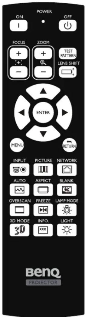 POWER ON OFF I FOCUS ZOOM TEST PATTERN LENS SHIFT + + - ENTER MENU RETURN INPUT PICTURE NETWORK AUTO ASPECT BLANK OVERSCAN FREEZE LAMP MODE 3D MODE INFO. LIGHT 3D XXX Beno PROJECTOR