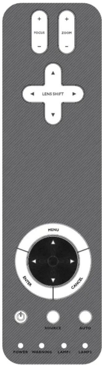 + FOCUS - + ZOOM - + LENS SHIFT MENU ENTER CANCEL SOURCE AUTO POWER WARNING LAMP1 LAMP2