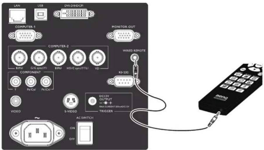 LAN USB DVI-DIHD/CPJ COMPUTER-1 MONITOR-OUT COMPUTER-2 BI/PI G/G sym(2Y) BI/PI HD/C sym(TTU) VD COMPONENT TI PS (CS) PS (CA) VIDEO S-VIDEO AC SWITCH ON OFF Wired Remote RS-232 DCI2V OUTPUT MAX CURRENT SEMAADC1V TRIGGER