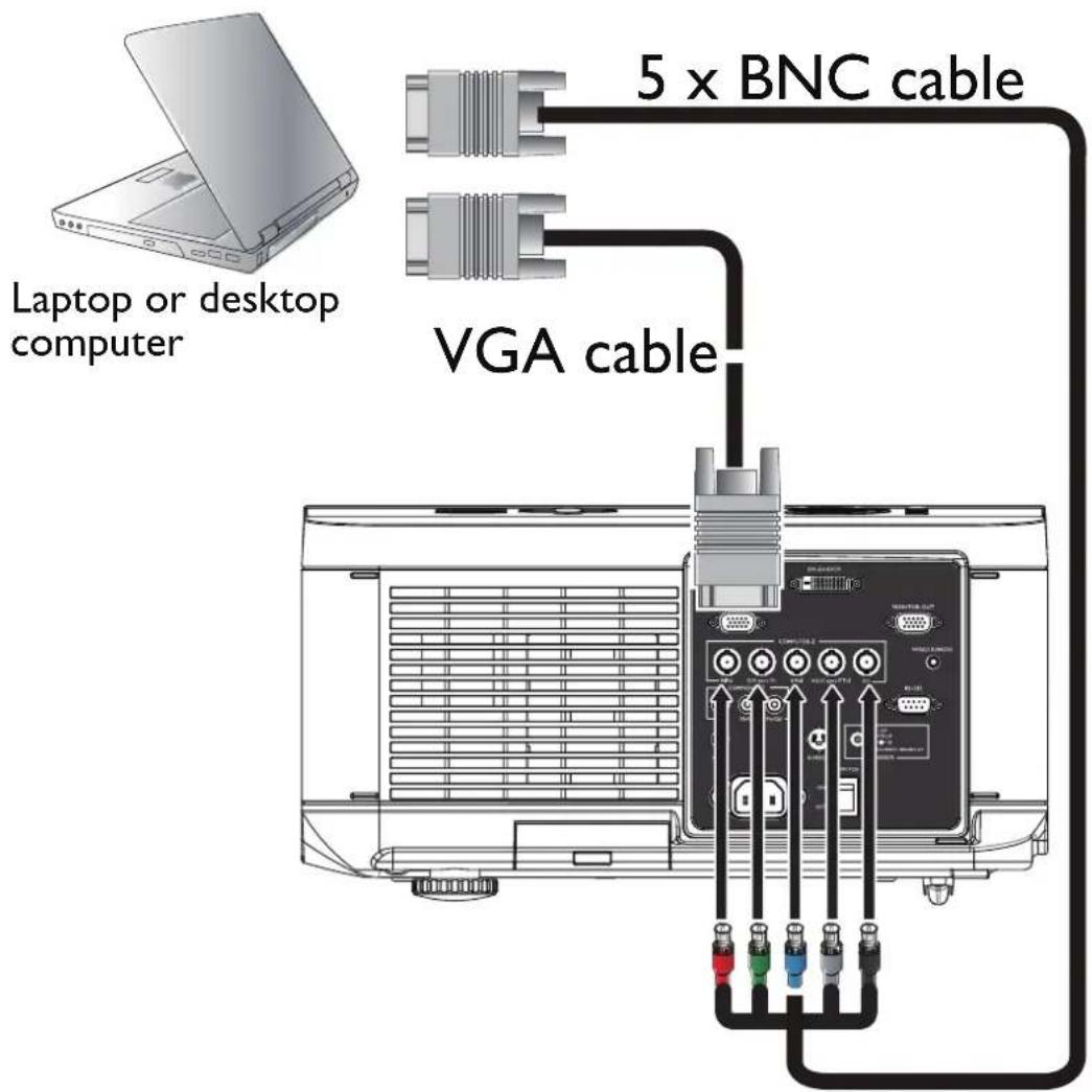 037 Laptop or desktop computer 365 5 x BNC cable 365 VGA cable