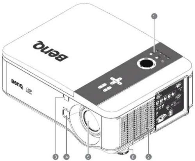 BenQ 1 2 3 4 5 6 benq