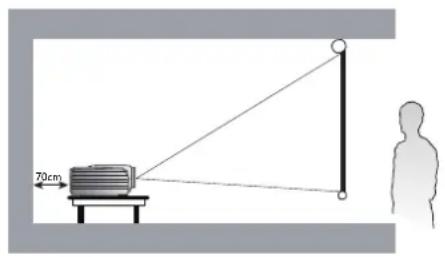 70cm