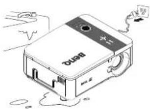 USB