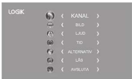 LOGIK 〈 KANAL 〉 〈 BILD 〉 〈 LJUD 〉 〈 TID 〉 〈 ALTERNATIV 〉 〈 LAS 〉 〈 AVSLUTA 〉