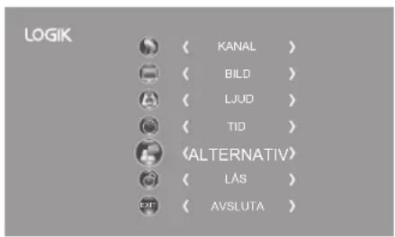 LOGIK 〈 KANAL 〉 〈 BILD 〉 〈 LJUD 〉 〈 TID 〉 〈 ALTERNATIV〉 〈 LAS 〉 〈 AVSLUTA 〉
