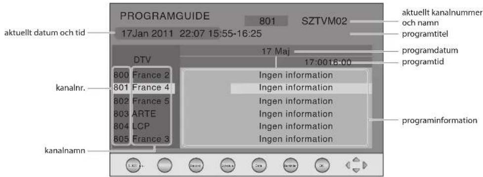 PROGRAMGUIDE 801 SZTVM02 17Jan 2011 22:07 15:55-16:25 aktuellt datum och tid DTV 17 Maj 17:0016:00 aktuellt kanalnummer och namn programtitel programdatum programtid kanalnr. 800 France 2 801 France 4 802 France 5 803 ARTE 804 LCP 805 France 3 Ingen information Ingen information Ingen information Ingen information Ingen information Ingen information Ingen information Ingen information kanaalnamn