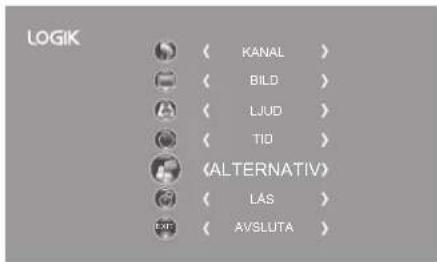 LOGIK 〈 KANAL 〉 〈 BILD 〉 〈 LJUD 〉 〈 TIO 〉 〈 ALTERNATIV〉 〈 LAS 〉 〈 AVSLUTA 〉