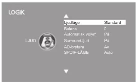 LOGIK Ljudläge Standard Balans 0 Automatisk volym På Surround-ljud På AD-brytare Av SPDIF-LÄGE Auto