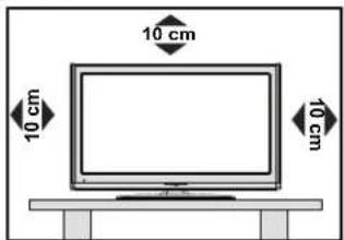 Luxor LED32LXC - Förberedelse - 1