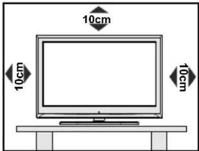 Luxor LED32DL - Förberedelse - 1