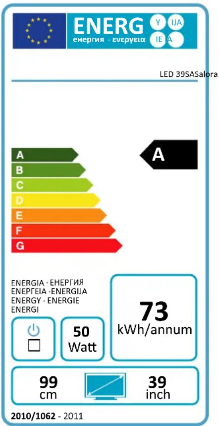SALORA LED39SA - Felsökning - 1