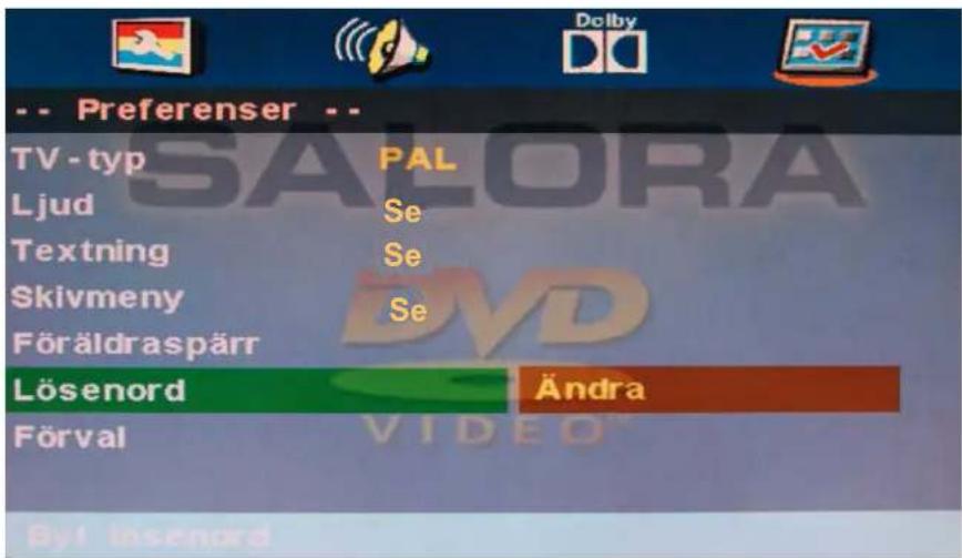 SALORA LED24SAW - Lösenord - 1
