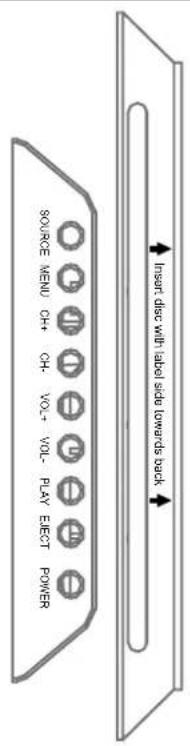 SALORA LED24DVDT - Delarnas namn - 2