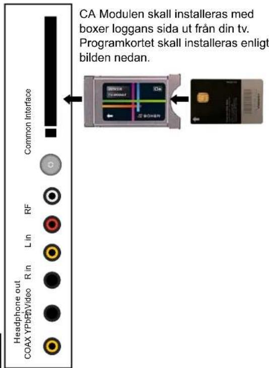 SALORA LED24NCW - Bakpanelens delar - 2