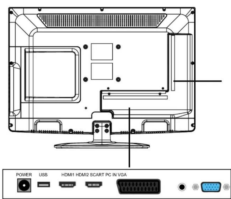 DMTECH LED24XT - Bakpanelens delar - 1