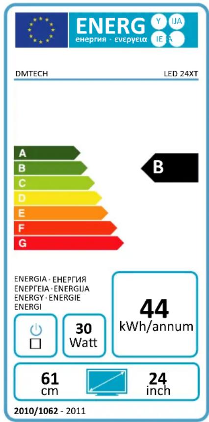 DMTECH LED24XT - Felsökning - 1