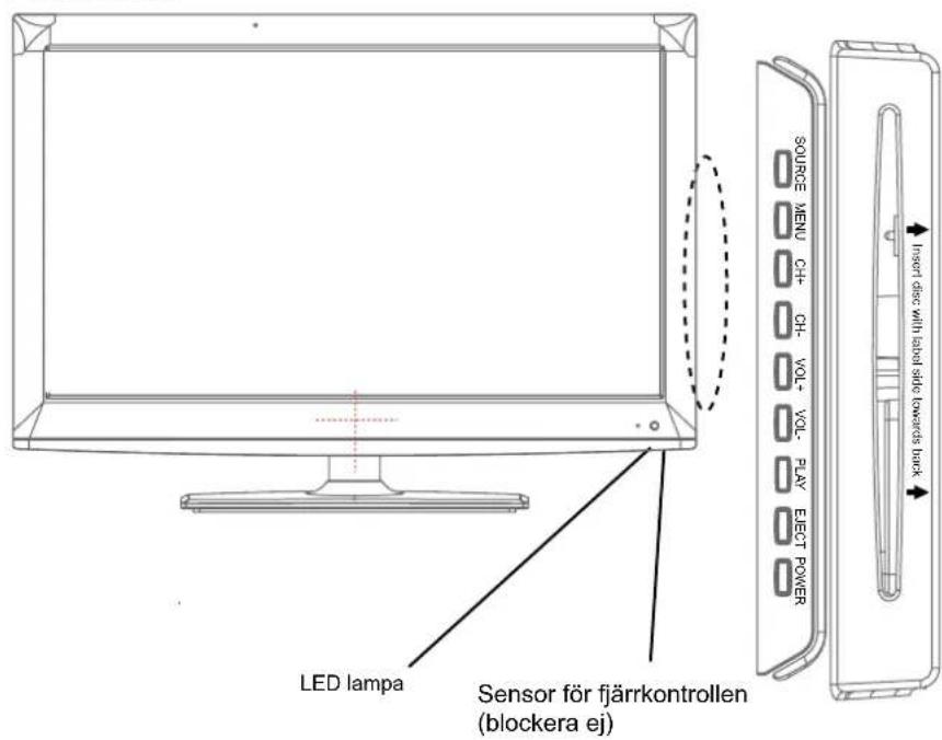 DMTECH 221N - Delarnas namn - 1