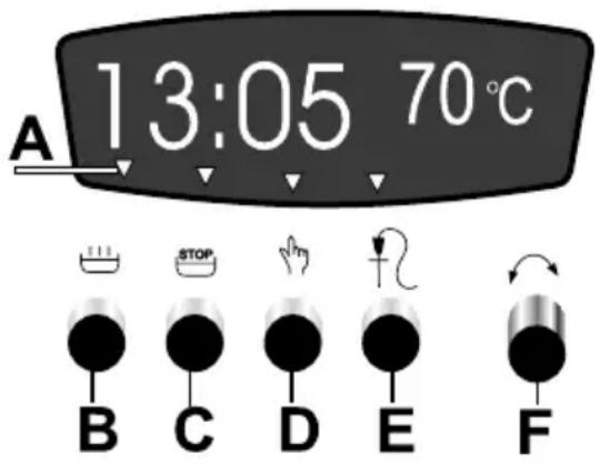 A 13:05 70°C B C D E F