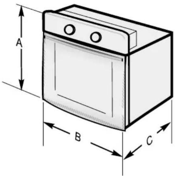 A B C