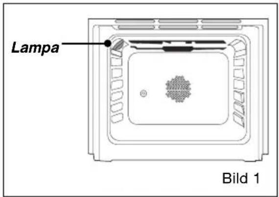 Cylinda IB 110 - Varning - 1