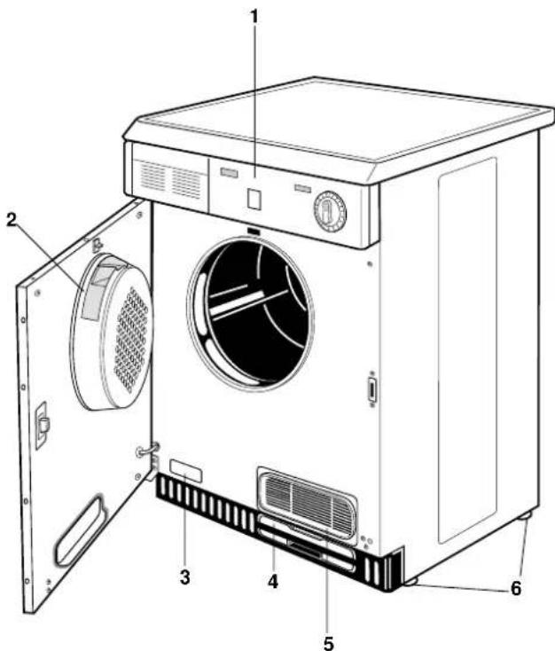 ZANUSSI TC 481 W - Beskrivning av torktumlaren - 1