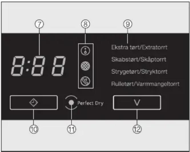 7 8 9 Ekstra tört/Extratorrt Skabstört/Skåptorrt Strygetört/Stryktorrt Rulletört/Varmmangeltorrt Perfect Dry 10 11 12