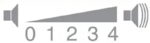 0 1 2 3 4