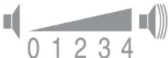 0 1 2 3 4