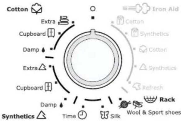 ELECTROLUX EDI97170W Iron Aid - Val av program - 1